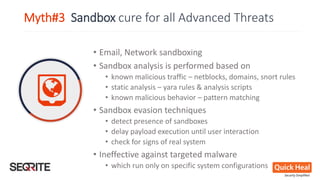 Myth#3 Sandbox cure for all Advanced Threats
• Email, Network sandboxing
• Sandbox analysis is performed based on
• known malicious traffic – netblocks, domains, snort rules
• static analysis – yara rules & analysis scripts
• known malicious behavior – pattern matching
• Sandbox evasion techniques
• detect presence of sandboxes
• delay payload execution until user interaction
• check for signs of real system
• Ineffective against targeted malware
• which run only on specific system configurations
 