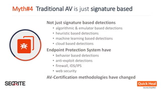 Myth#4 Traditional AV is just signature based
Not just signature based detections
• algorithmic & emulator based detections
• heuristic based detections
• machine learning based detections
• cloud based detections
Endpoint Protection System have
• behavior based detections
• anti-exploit detections
• firewall, IDS/IPS
• web security
AV-Certification methodologies have changed
 