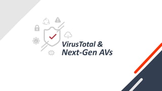 VirusTotal &
Next-Gen AVs
 