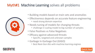 Myth#1 Machine Learning solves all problems
• Building models based on train sets and anomalies
• Effectiveness depends on accurate feature engineering
• need strong domain expertise
• Needs tuning of models for changing threats
• challenge in scaling model to big number of samples
• False Positives vs False Negatives
• Efficacy against advanced threats
• Specific, targeted and unknown samples
• Garbage In Garbage Out (GIGO)
• Best Next-Gen AVs with machine learning engines
 