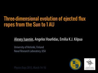Three-dimensional evolution of ejected flux
ropes from the Sun to 1 AU
 