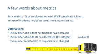 A few words about metrics
Basic metrics - % of employees trained. We'll complicate it later…
In case of incidents (includi...