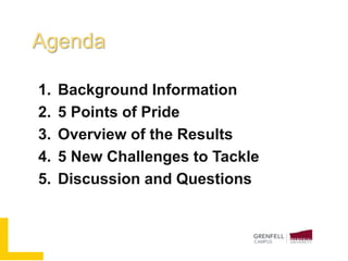 1. Background Information
2. 5 Points of Pride
3. Overview of the Results
4. 5 New Challenges to Tackle
5. Discussion and Questions
Agenda
 