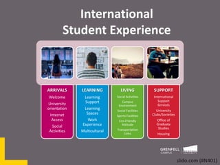 ARRIVALS
Welcome
University
orientation
Internet
Access
Social
Activities
LEARNING
Learning
Support
Learning
Spaces
Work
Experience
Multicultural
LIVING
Social Activities
Campus
Environment
Social Facilities
Sports Facilities
Eco-Friendly
Attitude
Transportation
Links
SUPPORT
International
Support
Services
University
Clubs/Societies
Office of
Graduate
Studies
Housing
International
Student Experience
slido.com (#N401)
 