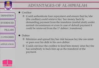 ADVANTAGES OF AL-HIWALAH
               Creditor
DEFINITION       Could authenticate loan repayment and ensure that he/she
                   (the creditor) could retrieve his/ her money back by
EVIDENCES          demanding payment from the transferor (muhal alaih) under
                   normal circumstances or even in case of default payment it
                   could be retrieved from the 1st debtor ( transferee)
   PILLARS

               Debtor
CATEGORIES
                 Minimize and spread his/her risk because he/she can remit
                   or pass over his debt to his own debtor
APPLICATION
                 Could convince the creditor to lend him money since he/she
                   has somebody to back him up as the transferor of the
                   payment.




     13
 