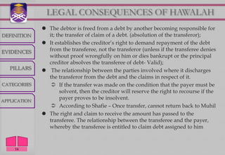 LEGAL CONSEQUENCES OF HAWALAH
               The debtor is freed from a debt by another becoming responsible for
DEFINITION      it; the transfer of claim of a debt. (absolution of the transferor);
               It establishes the creditor‟s right to demand repayment of the debt
EVIDENCES       from the transferee, not the transferor (unless if the transferee denies
                without proof wrongfully on him or dies bankrupt or the principal
                creditor absolves the transferee of debt- Valid);
   PILLARS     The relationship between the parties involved where it discharges
                the transferor from the debt and the claims in respect of it.
CATEGORIES        If the transfer was made on the condition that the payer must be
                     solvent, then the creditor will reserve the right to recourse if the
APPLICATION
                     payer proves to be insolvent.
                  According to Shafie – Once transfer, cannot return back to Muhil
               The right and claim to receive the amount has passed to the
                transferee. The relationship between the transferee and the payer,
                whereby the transferee is entitled to claim debt assigned to him


     14
 