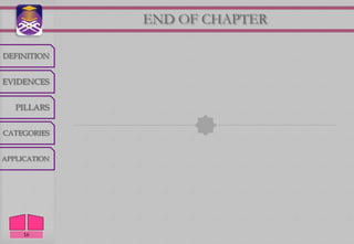 END OF CHAPTER

DEFINITION


EVIDENCES


   PILLARS


CATEGORIES         
APPLICATION




     16
 