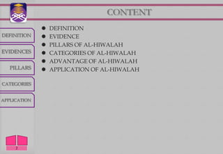 CONTENT
                 DEFINITION
DEFINITION       EVIDENCE
                 PILLARS OF AL-HIWALAH
EVIDENCES        CATEGORIES OF AL-HIWALAH
                 ADVANTAGE OF AL-HIWALAH
   PILLARS       APPLICATION OF AL-HIWALAH

CATEGORIES


APPLICATION




     2
 