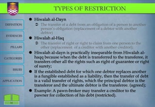 TYPES OF RESTRICTION
                   Hiwalah al-Dayn
 DEFINITION           The transfer of a debt from an obligation of a person to another
                       person‟s obligation (replacement of a debtor with another
                       debtor)
  EVIDENCES
                   Hiwalah al-Haq
                      The transfer of right or right to claim from one person to the
    PILLARS            other (replacement of a creditor with another creditor);
                   Hiwalah al-dayn is practically inseparable from Hiwalah al-
CATEGORIES          haqq because when the debt is transferred to the transferee, it
                    transfers other all the rights such as right of guarantee or right
                    of surety;
         ISSUES
                   If the established debt for which one debtor replaces another
                    is a fungible established as a liability, then the transfer of debt
APPLICATION         is a valid transfer of rights, which the principal debtor is the
                    transferor and the ultimate debtor is the transferee. (agreed);
                   Example: A pawn-broker may transfer a creditor to the
                    pawner for collection of his debt (restricted).
    11
 