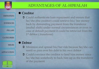 ADVANTAGES OF AL-HIWALAH
                   Creditor
 DEFINITION
                     Could authenticate loan repayment and ensure that
                      he/she (the creditor) could retrieve his/ her money
  EVIDENCES
                      back by demanding payment from the transferor
                      (muhal alaih) under normal circumstances or even in
    PILLARS           case of default payment it could be retrieved from the
                      1st debtor ( transferee)
CATEGORIES


                   Debtor
         ISSUES
                     Minimize and spread his/her risk because he/she can
                      remit or pass over his debt to his own debtor
APPLICATION
                     Could convince the creditor to lend him money since
                      he/she has somebody to back him up as the transferor
                      of the payment.
    13
 