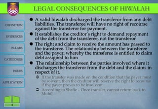 LEGAL CONSEQUENCES OF HIWALAH
                   A valid hiwalah discharged the transferor from any debt
 DEFINITION         liabilities. The transferee will have no right of recourse
                    against the transferor for payment.
  EVIDENCES
                   It establishes the creditor‟s right to demand repayment
                    of the debt from the transferee, not the transferor
                   The right and claim to receive the amount has passed to
    PILLARS         the transferee. The relationship between the transferee
                    and the payer, whereby the transferee is entitled to claim
CATEGORIES          debt assigned to him
                   The relationship between the parties involved where it
                    discharges the transferor from the debt and the claims in
         ISSUES
                    respect of it.
                      If the transfer was made on the condition that the payer must
APPLICATION            be solvent, then the creditor will reserve the right to recourse
                       if the payer proves to be insolvent.
                      According to Shafie – Once transfer, cannot return back to
                       Muhil

    14
 