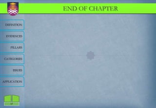 END OF CHAPTER

 DEFINITION



  EVIDENCES



    PILLARS



CATEGORIES             
         ISSUES



APPLICATION




    17
 