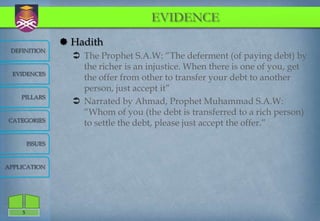EVIDENCE
                  Hadith
 DEFINITION
                    The Prophet S.A.W: “The deferment (of paying debt) by
                     the richer is an injustice. When there is one of you, get
  EVIDENCES
                     the offer from other to transfer your debt to another
                     person, just accept it”
    PILLARS
                    Narrated by Ahmad, Prophet Muhammad S.A.W:
                     “Whom of you (the debt is transferred to a rich person)
CATEGORIES
                     to settle the debt, please just accept the offer.”

        ISSUES



APPLICATION




    5
 