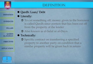 Qardy AL-QARDH | PPTX