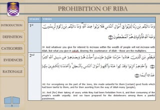 PROHIBITION OF RIBA
               STAGES   VERSES

INTRODUCTION   1st


DEFINITION


CATEGORIES

               2nd
 EVIDENCES


RATIONALE




     5
 