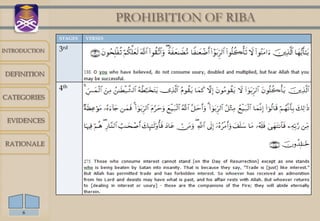 PROHIBITION OF RIBA
               STAGES   VERSES

INTRODUCTION   3rd


DEFINITION

               4th
CATEGORIES


 EVIDENCES


RATIONALE




     6
 