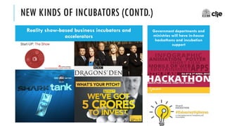 NEW KINDS OF INCUBATORS (CONTD.)
Government departments and
ministries will have in-house
hackathons and incubation
suppor...