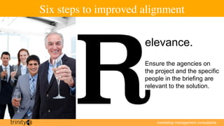 marketing management consultants
Six steps to improved alignment
elevance.
Ensure the agencies on
the project and the spec...