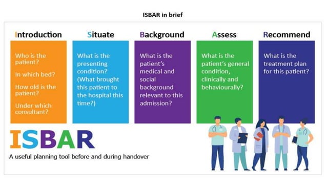 ISBAR pptx ISBAR pptx