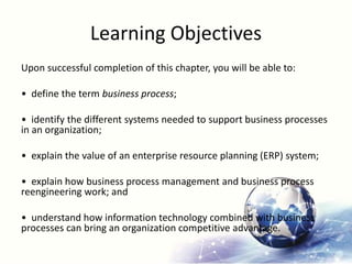 Learning Objectives
Upon successful completion of this chapter, you will be able to:
• define the term business process;
• identify the different systems needed to support business processes
in an organization;
• explain the value of an enterprise resource planning (ERP) system;
• explain how business process management and business process
reengineering work; and
• understand how information technology combined with business
processes can bring an organization competitive advantage.
 