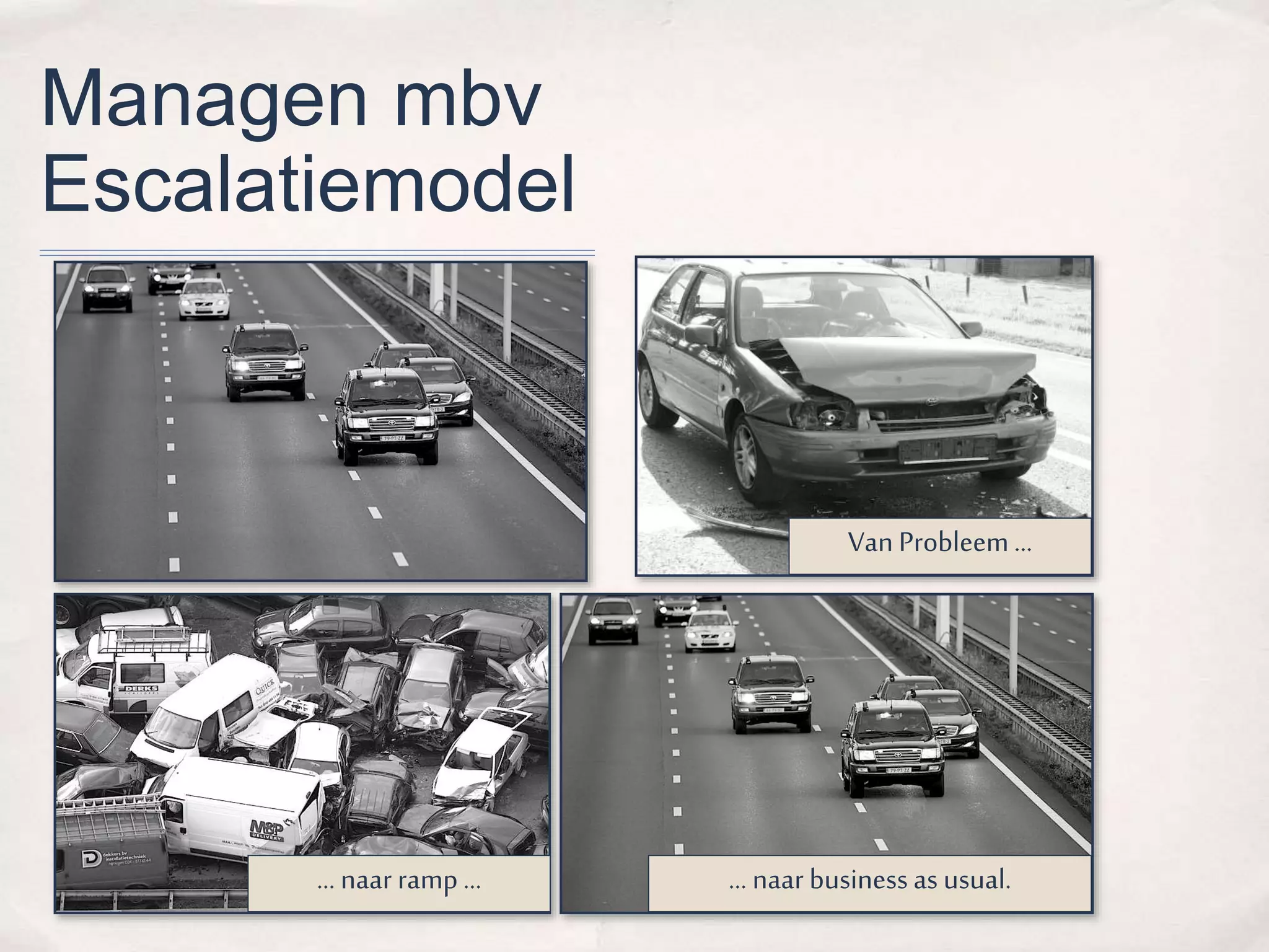 Managen mbv 
Escalatiemodel 
Van Probleem … 
… naar ramp … … naar business as usual. 
 