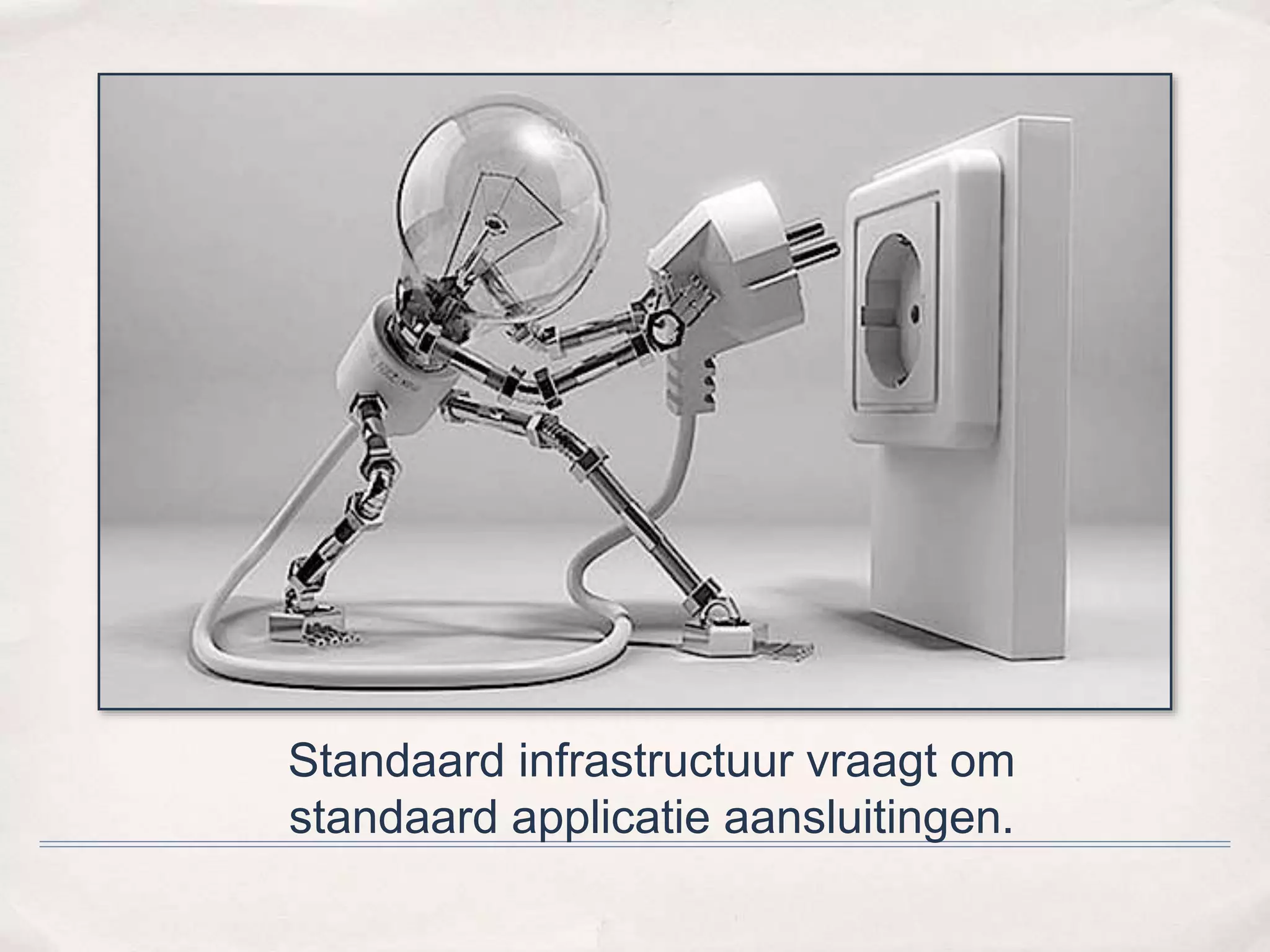 Standaard infrastructuur vraagt om 
standaard applicatie aansluitingen. 
 
