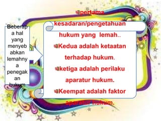 pertama
kesadaran/pengetahuan
hukum yang lemah..
Kedua adalah ketaatan
terhadap hukum.
ketiga adalah perilaku
aparatur hukum.
Keempat adalah faktor
aparatur hukum.
Beberap
a hal
yang
menyeb
abkan
lemahny
a
penegak
an
hukum
 