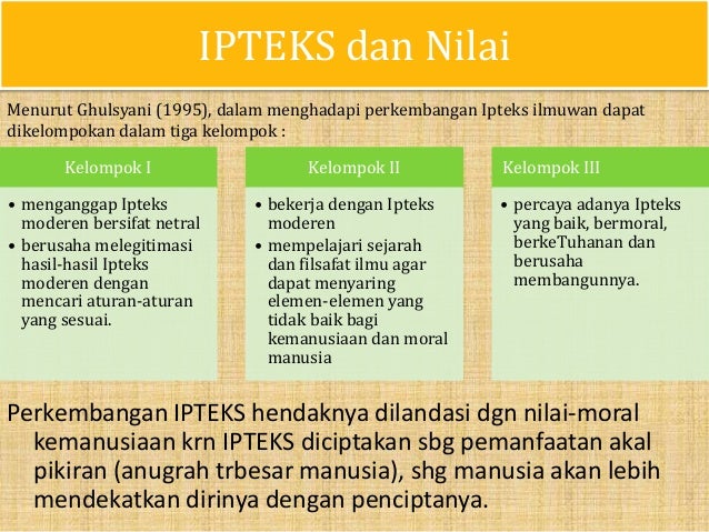 Isbd Manusia Ipteks Dan Lingkungan