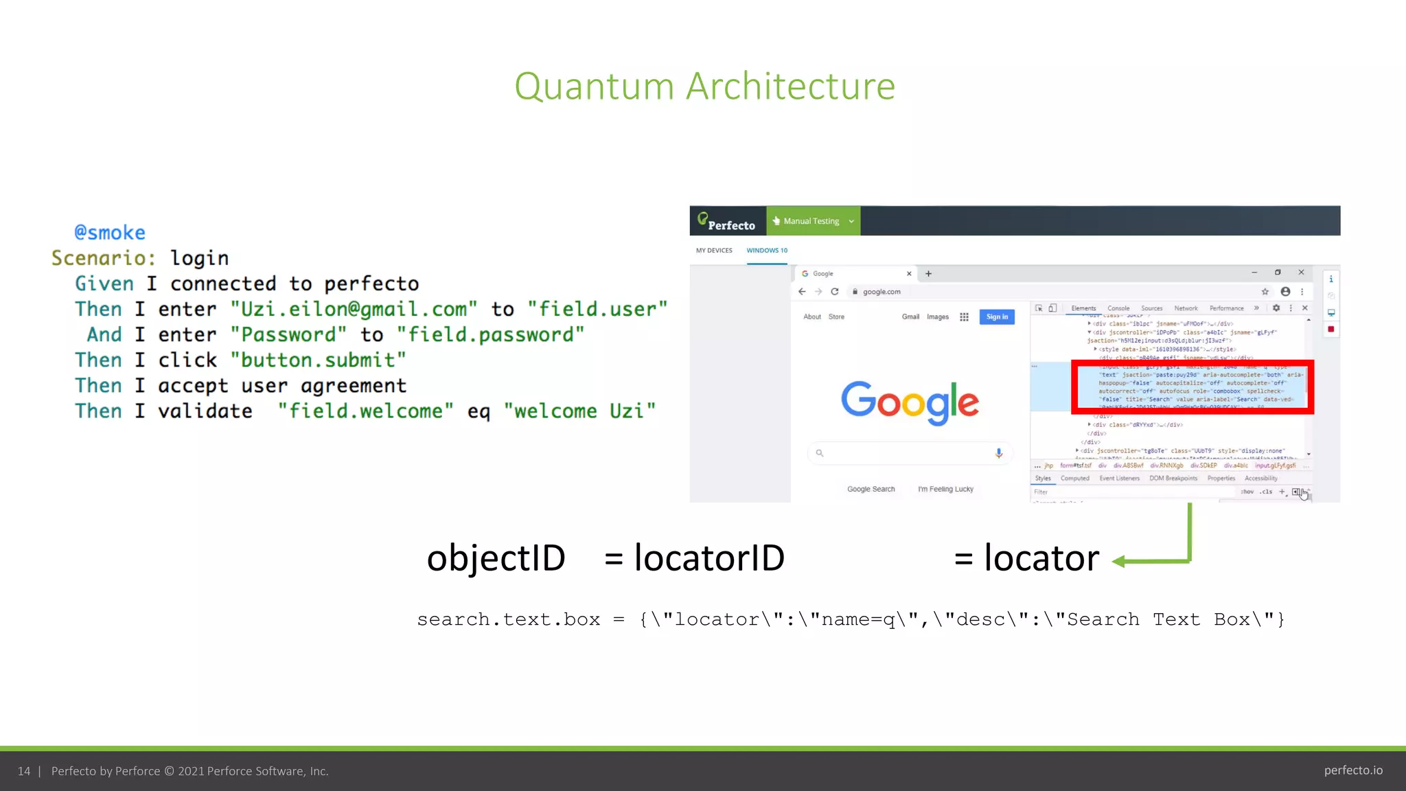 perfecto.io
14 | Perfecto by Perforce © 2021 Perforce Software, Inc.
Quantum Architecture
objectID = locatorID = locator
search.text.box = {"locator":"name=q","desc":"Search Text Box"}
 