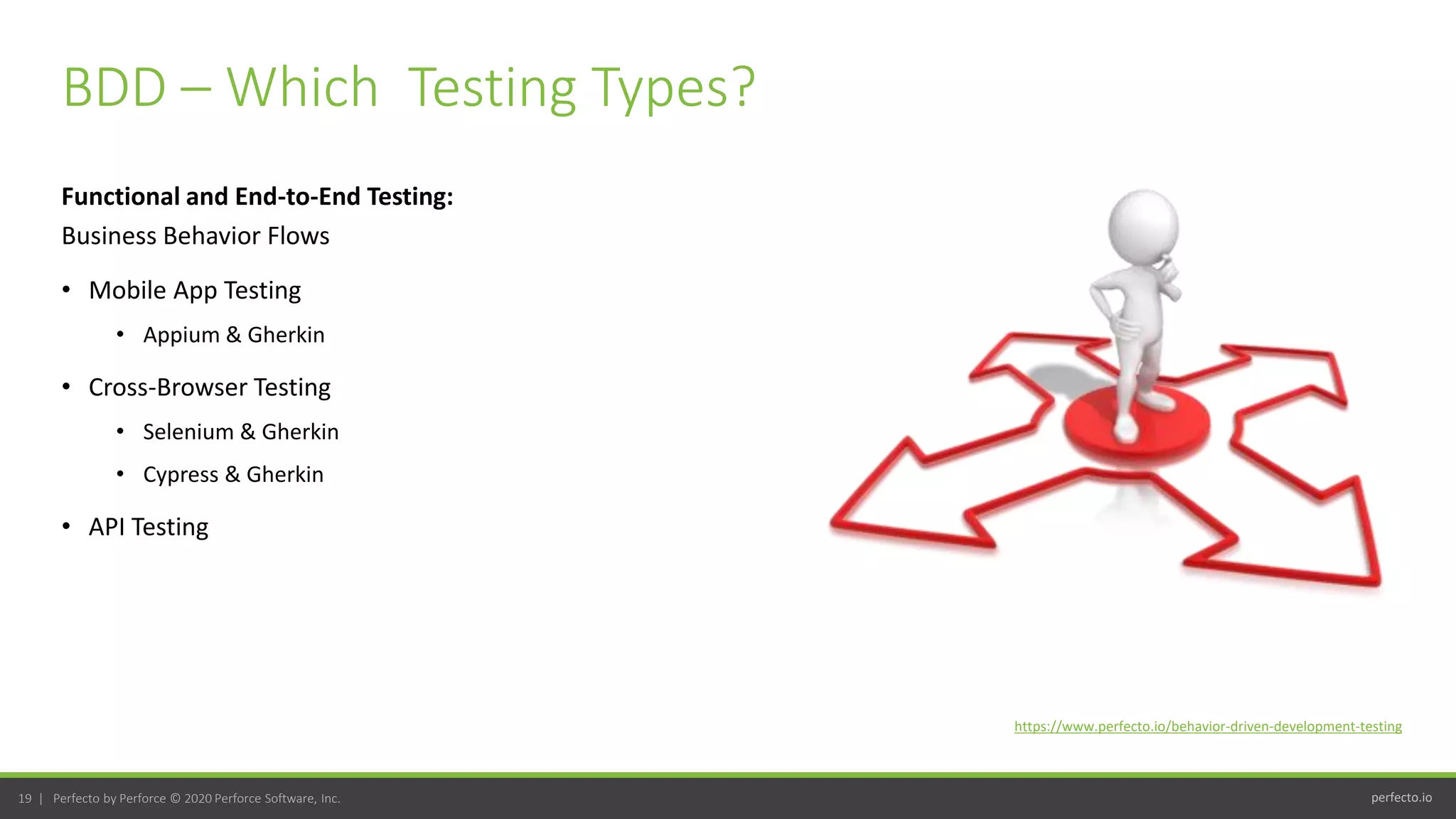 perfecto.io
19 | Perfecto by Perforce © 2020 Perforce Software, Inc.
BDD – Which Testing Types?
Functional and End-to-End Testing:
Business Behavior Flows
• Mobile App Testing
• Appium & Gherkin
• Cross-Browser Testing
• Selenium & Gherkin
• Cypress & Gherkin
• API Testing
https://www.perfecto.io/behavior-driven-development-testing
 