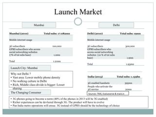 Launch Market
Mumbai
Why not Delhi ?
• Vast area: Lower mobile phone density
• No walking culture in Delhi
• Rich, Middle class divide is bigger: Lesser
sharing
Delhi
Launch City: Mumbai
• 3G phones going to become a norm (40% of the phones in 2013 will be 3G enabled)
• Richer experiences can be devliered through 3G. The product will have to evolve
• Pan India metro operations will ensue. 3G instead of GPRS should be the technology of choice
The Changing Consumer
Mumbai (2010) Total subs: 17.082mn
Mobile internet usage
3G subscribers 100,000
GPRS subscribers who access
social networking websites
(7% of tot subs base) 1.2mn
Total 1.21mn
Delhi (2010) Total subs: 19mn
Mobile internet usage
3G subscribers 300,000
GPRS subscribers who
access social networking
websites (10 % of tot subs
base) 1.9mn
Total 1.93mn
India (2013) Total subs: 1.159bn
3G enabled handsets 395mn
People who activate the
3G service 20mn
Sources: TRAI, Evalueserve & track.in
 