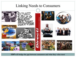 Linking Needs to Consumers
LEAP will bridge the gap between consumers and what they value most
 