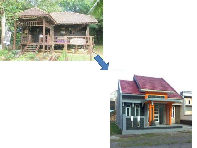 Bentuk Perubahan Sosial Budaya