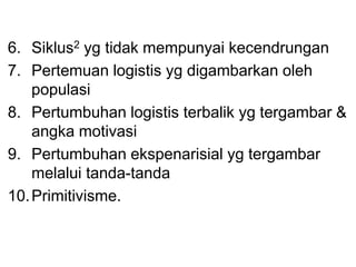 6. Siklus2 yg tidak mempunyai kecendrungan
7. Pertemuan logistis yg digambarkan oleh
populasi
8. Pertumbuhan logistis terbalik yg tergambar &
angka motivasi
9. Pertumbuhan ekspenarisial yg tergambar
melalui tanda-tanda
10.Primitivisme.
 