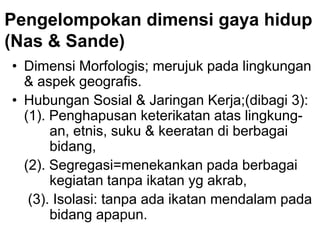 Pengelompokan dimensi gaya hidup
(Nas & Sande)
• Dimensi Morfologis; merujuk pada lingkungan
& aspek geografis.
• Hubungan Sosial & Jaringan Kerja;(dibagi 3):
(1). Penghapusan keterikatan atas lingkung-
an, etnis, suku & keeratan di berbagai
bidang,
(2). Segregasi=menekankan pada berbagai
kegiatan tanpa ikatan yg akrab,
(3). Isolasi: tanpa ada ikatan mendalam pada
bidang apapun.
 
