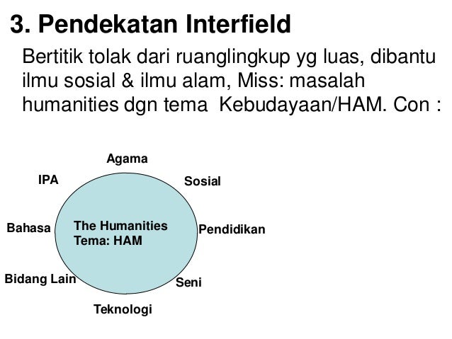 Isbd power point