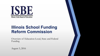 Illinois School Funding
Reform Commission
Overview of Education Local, State and Federal
Funding
August 3, 2016
 