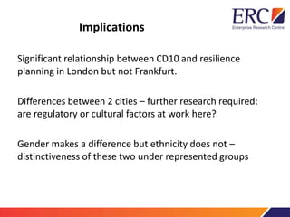 Implications
Significant relationship between CD10 and resilience
planning in London but not Frankfurt.
Differences betwee...