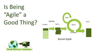 1
Is Being
“Agile” a
Good Thing? Backlog
Product Sprint Sprint
Daily
1-6 weeks
Done
Scrum Cycle
 