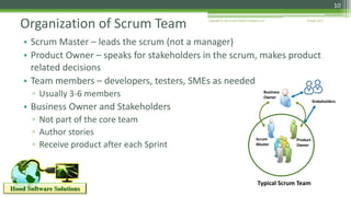October 2015Copyright © 2015 Hood Software Solutions LLC
10
• Scrum Master – leads the scrum (not a manager)
• Product Own...