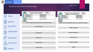 @isbemejia
Estructura de la Guía de Aprendizaje.
 