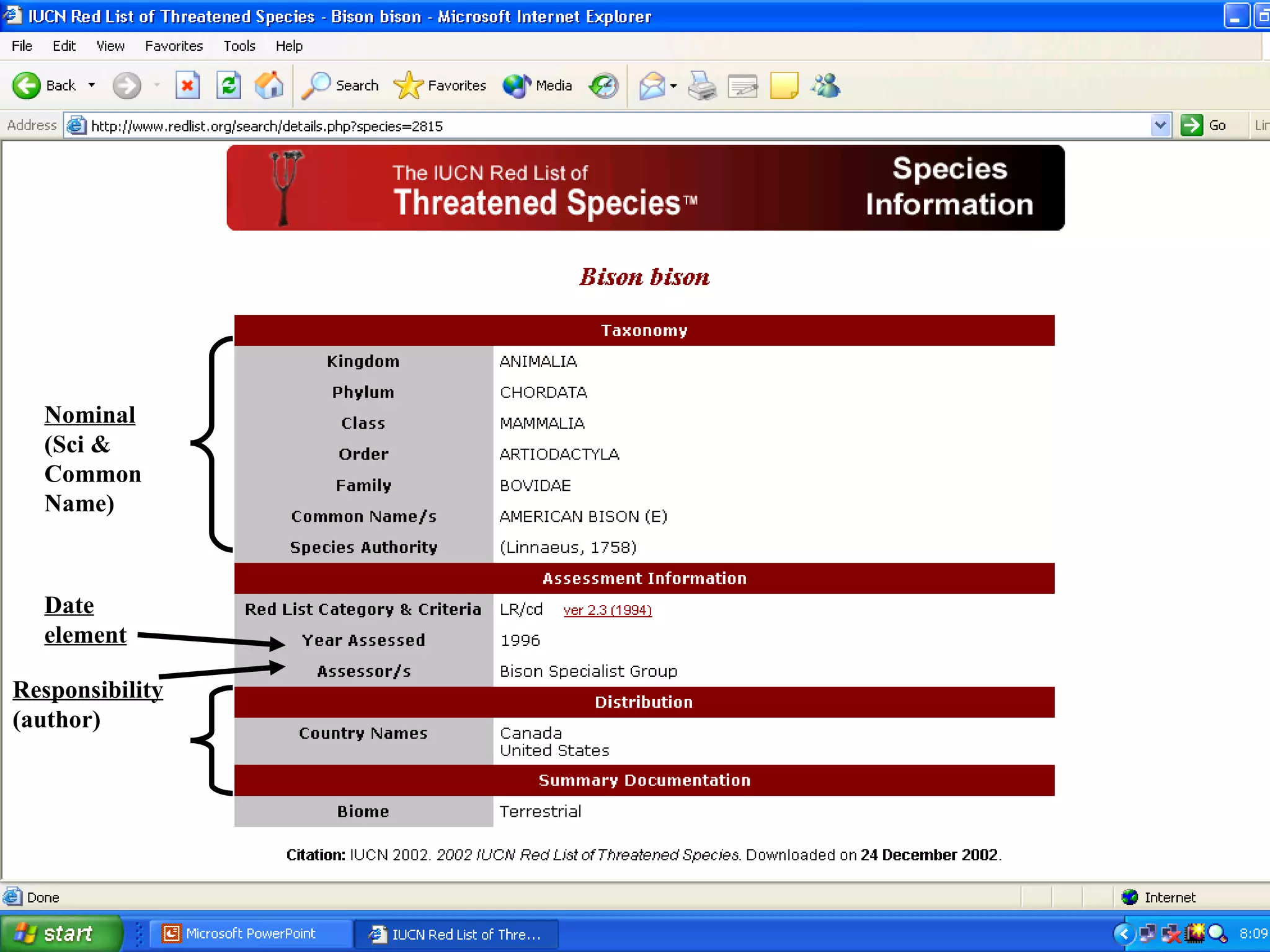 Nominal
  (Sci &
  Common
  Name)



  Date
  element

Responsibility
(author)
 