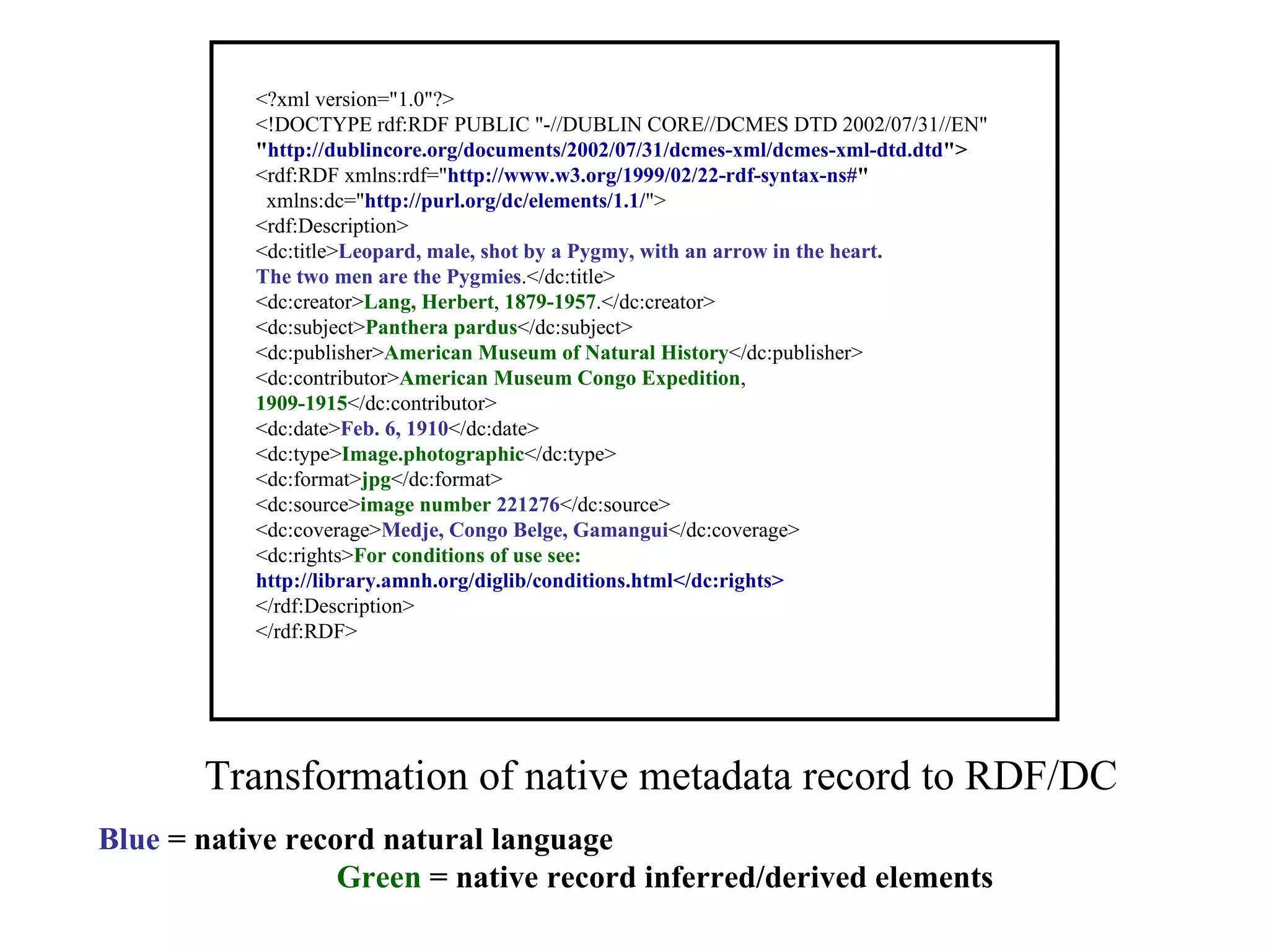 <?xml version="1.0"?>
           <!DOCTYPE rdf:RDF PUBLIC "-//DUBLIN CORE//DCMES DTD 2002/07/31//EN"
           "http://dublincore.org/documents/2002/07/31/dcmes-xml/dcmes-xml-dtd.dtd">
           <rdf:RDF xmlns:rdf="http://www.w3.org/1999/02/22-rdf-syntax-ns#"
            xmlns:dc="http://purl.org/dc/elements/1.1/">
           <rdf:Description>
           <dc:title>Leopard, male, shot by a Pygmy, with an arrow in the heart.
           The two men are the Pygmies.</dc:title>
           <dc:creator>Lang, Herbert, 1879-1957.</dc:creator>
           <dc:subject>Panthera pardus</dc:subject>
           <dc:publisher>American Museum of Natural History</dc:publisher>
           <dc:contributor>American Museum Congo Expedition,
           1909-1915</dc:contributor>
           <dc:date>Feb. 6, 1910</dc:date>
           <dc:type>Image.photographic</dc:type>
           <dc:format>jpg</dc:format>
           <dc:source>image number 221276</dc:source>
           <dc:coverage>Medje, Congo Belge, Gamangui</dc:coverage>
           <dc:rights>For conditions of use see:
           http://library.amnh.org/diglib/conditions.html</dc:rights>
           </rdf:Description>
           </rdf:RDF>




       Transformation of native metadata record to RDF/DC
Blue = native record natural language
                  Green = native record inferred/derived elements
 
