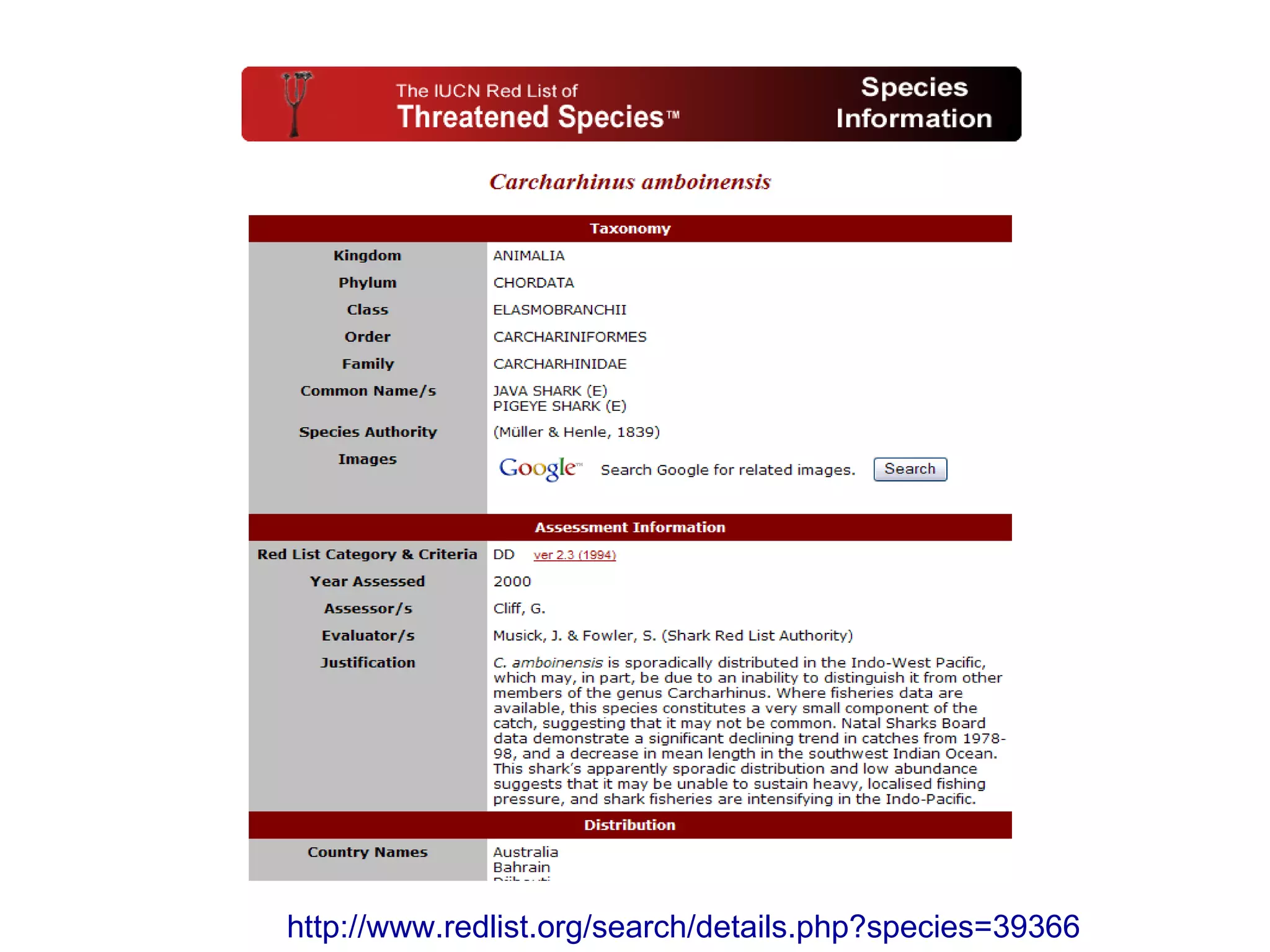 http://www.redlist.org/search/details.php?species=39366
 