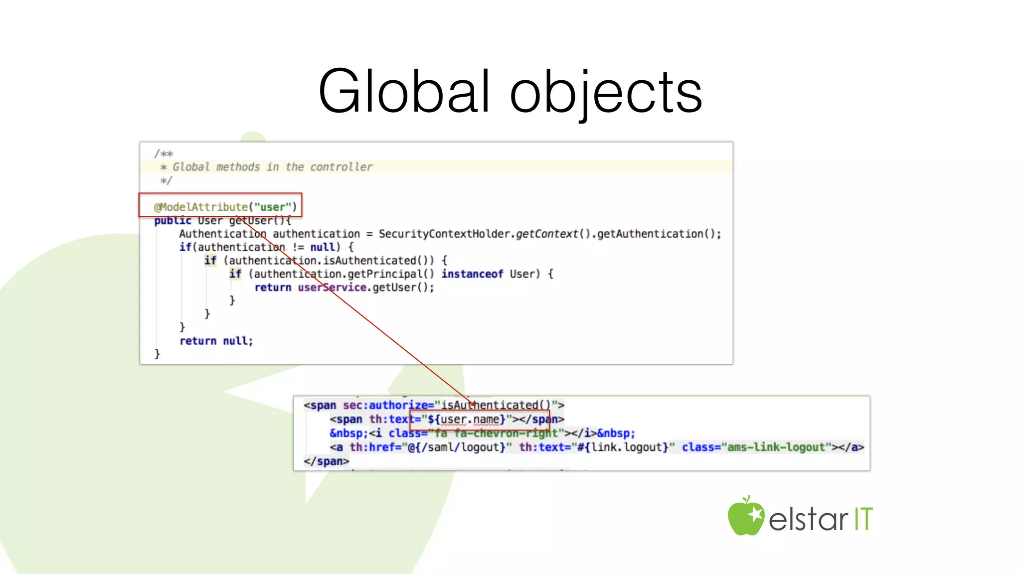 Global objects
 