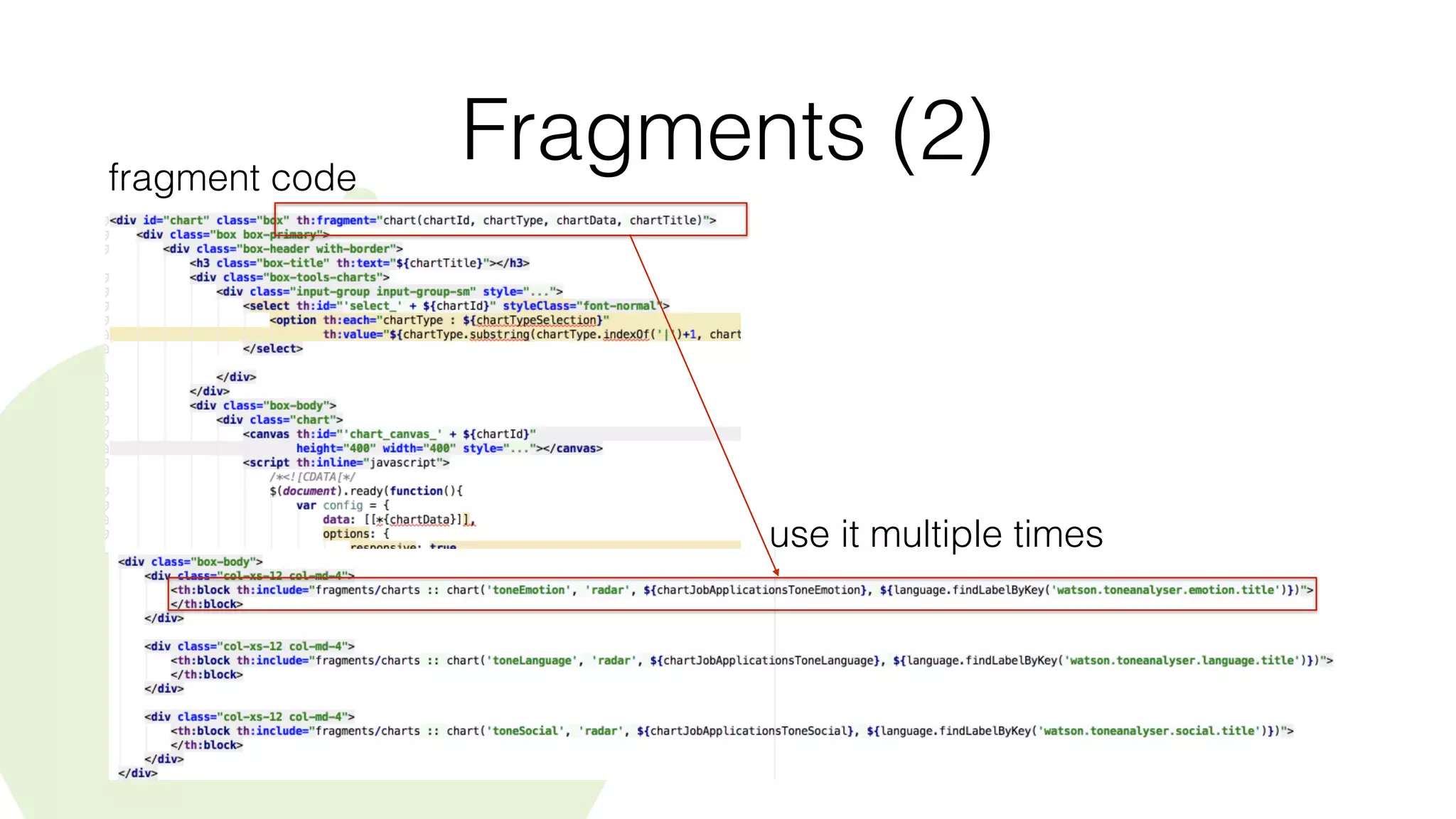 Fragments (2)fragment code
use it multiple times
 