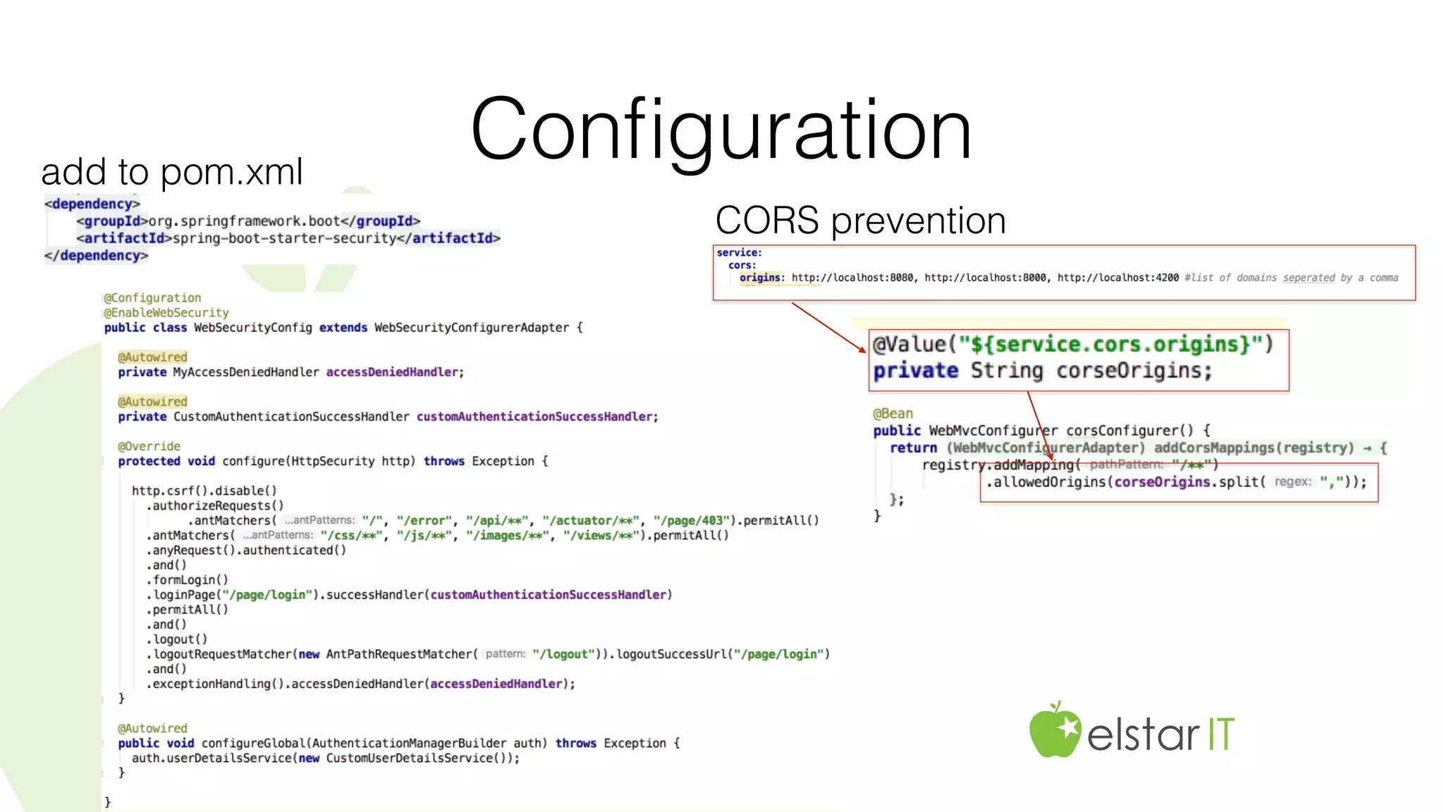 Conﬁguration
CORS prevention
add to pom.xml
 