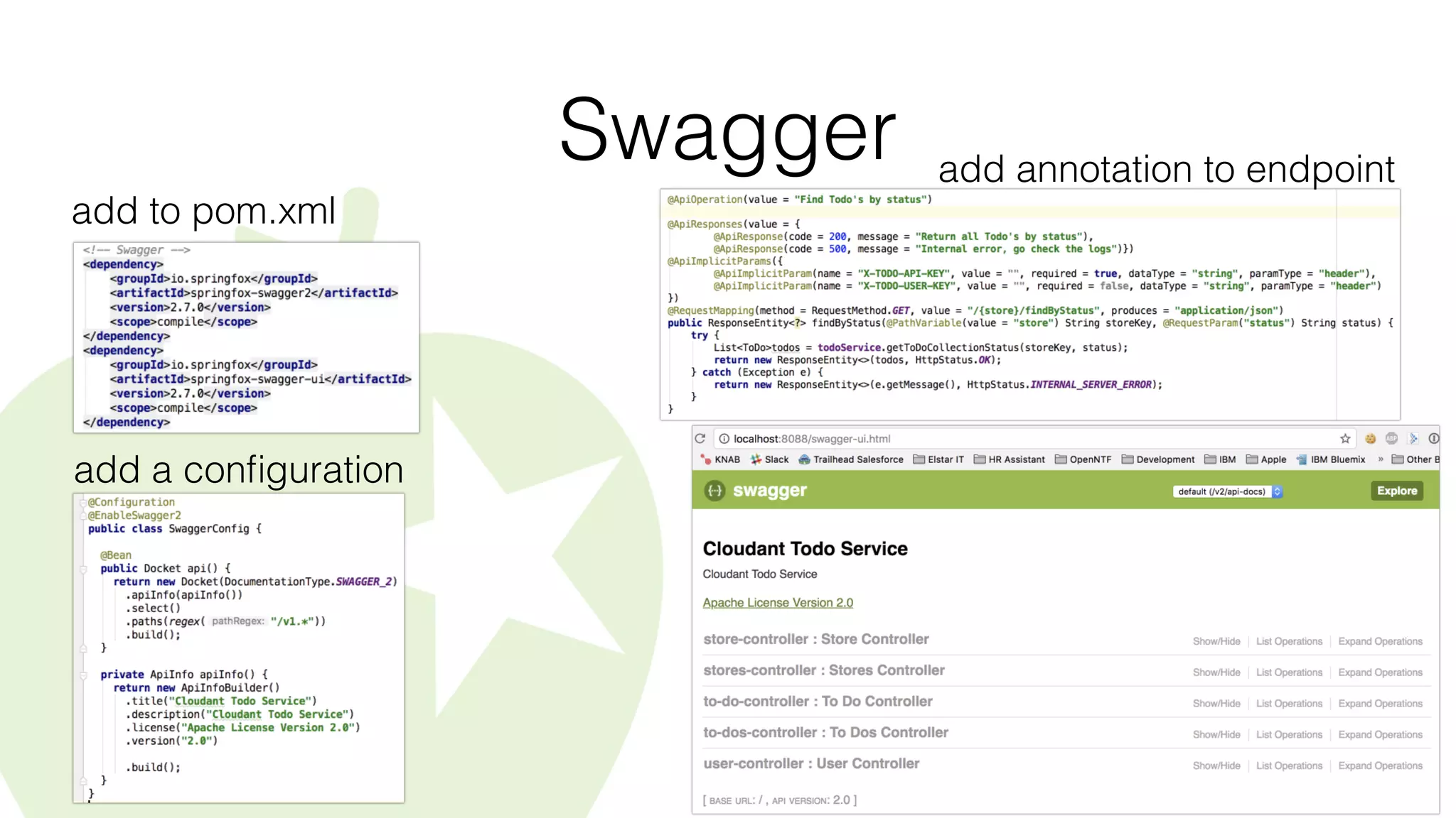 Swagger
add to pom.xml
add a conﬁguration
add annotation to endpoint
 