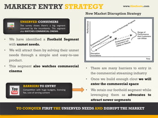 MARKET ENTRY STRATEGY                                                                               www.filmfiesta.com

                                                                              New Market Disruption Strategy

         UNSERVED CONSUMERS
         The	
   survey	
   shows	
   there’s	
   a	
   big	
   segment	
  
         unserved	
   by	
   the	
   incumbents.	
   This	
   segment	
  
         also	
  WATCHES	
  COMMERCIAL	
  CINEMA	
  


•  We have identified a Foothold Segment
   with unmet needs.
•  We will attract them by solving their unmet
   needs through a simple and easy-to-use
   product.
•  This segment also watches commercial
                                                                              •  There are many barriers to entry in
   cinema
                                                                                 the commercial streaming industry
                                                                              •  Once we build enough clout we will
                                                                                 enter the commercial space
             BARRIERS TO ENTRY
             Compe??on	
   with	
   huge	
   budgets,	
   licensing	
         •  We retain our foothold segment while
             fee,	
  cost	
  of	
  serving	
  content	
  
                                                                                 leveraging them as advocates to
                                                                                 attract newer segments

       TO CONQUER FIRST THE UNSERVED NEEDS AND DISRUPT THE MARKET
 