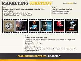 MARKETING STRATEGY                                                                                                                             www.filmfiesta.com


2013	
                                                                                                              2014	
  
Phase	
  I	
  :	
  Prelaunch	
  	
  and	
  β	
  	
  phase-­‐	
  Build	
  awareness	
  at	
  low	
  cost	
           Phase	
  III	
  :	
  	
  Sustained	
  expansion	
  
• 	
  Basic	
  Website	
                                                                                            • 	
  Facebook	
  plaborm	
  ?e	
  up	
  
• 	
  Viral	
  Online	
  Preannouncement	
  -­‐	
  YouTube	
                                                        • 	
  Customer	
  loyalty	
  programs	
  
• 	
  Social	
  Media	
  Marke?ng	
  –	
  Twi+er,	
  Facebook	
  




                                                        Phase	
  I	
  –	
  Prelaunch	
  
                                                        	
  
                                                                                                                                                                                 	
  
                                                                                                                                                                                 	
  
                                                                                                                                                                                 	
  
                                                        2013	
  
                                                        Phase	
  II:	
  Launch	
  and	
  growth	
  stage	
  
                                                        • 	
  Roll	
  out	
  mobile	
  app,	
  provide	
  plaborm	
  for	
  publishing	
  content	
  	
  to	
  independent	
  
                                                        ﬁlmmakers	
  
                                                        • Search	
  engine	
  marke?ng	
  
                                                        • 	
  Twi+er	
  
                                                        • Online	
  and	
  oﬄine	
  events	
  
                                                        • Tap	
  into	
  ﬁlm	
  schools	
  to	
  promote	
  site	
  as	
  plaborm	
  to	
  showcase	
  independent	
  ﬁlms	
  
                                                        to	
  upcoming	
  directors	
  
                                                                                                                                                                                 	
  

                                      MARKETING STRATEGY – ROADMAP
 